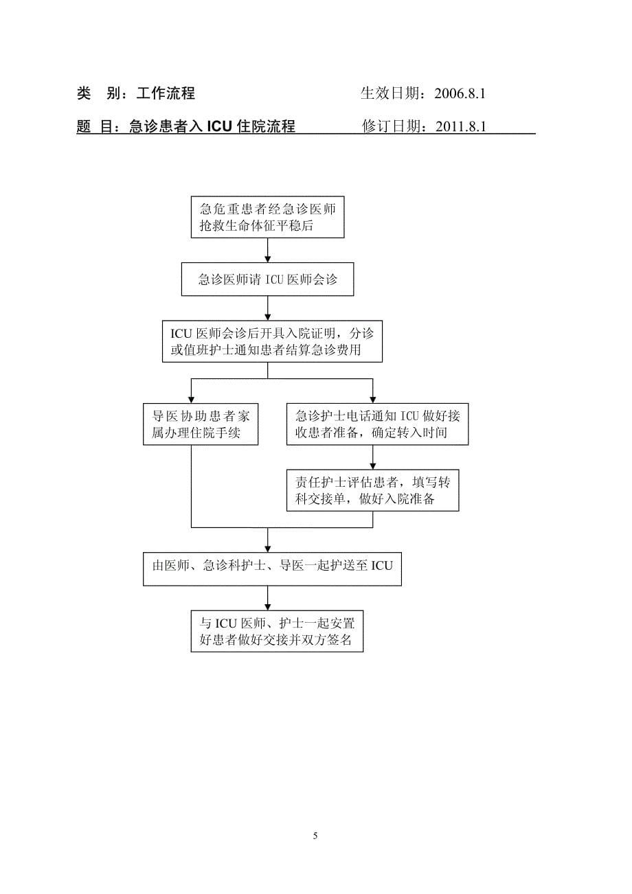 护理工作流程及处理预案_第5页