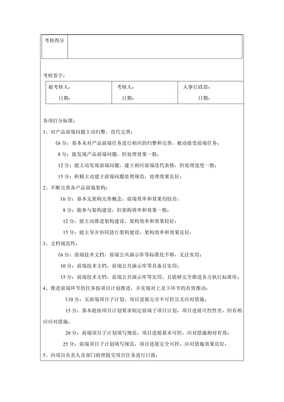 前端工程师岗绩效考核方案_第2页