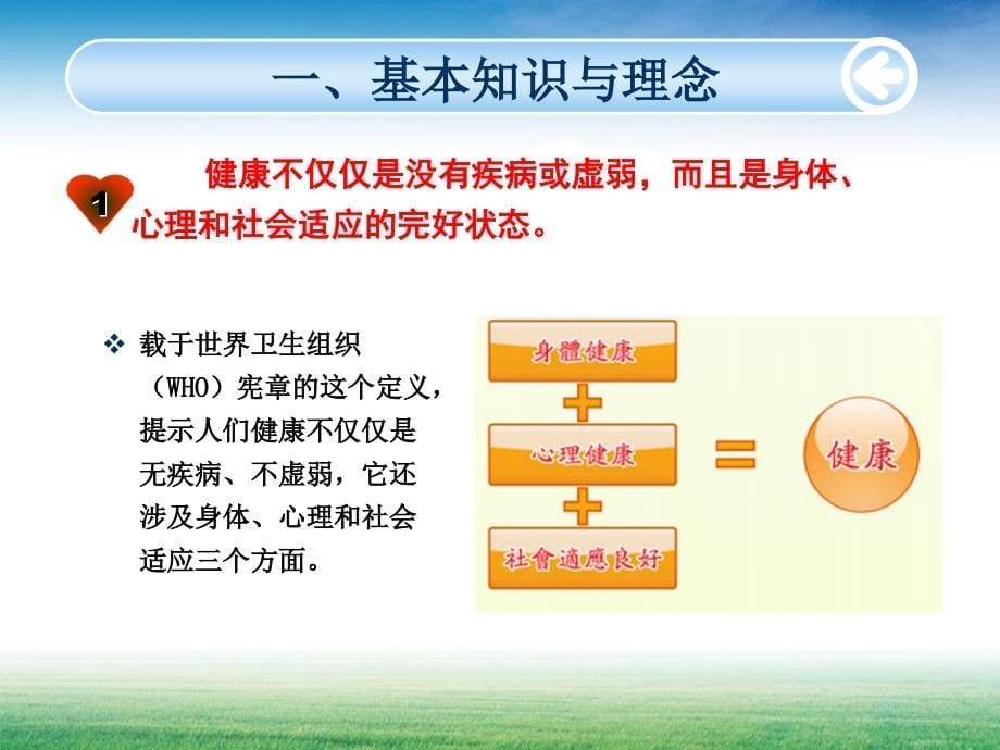 2015版健康素养66条健康教育知识讲座课件_第5页