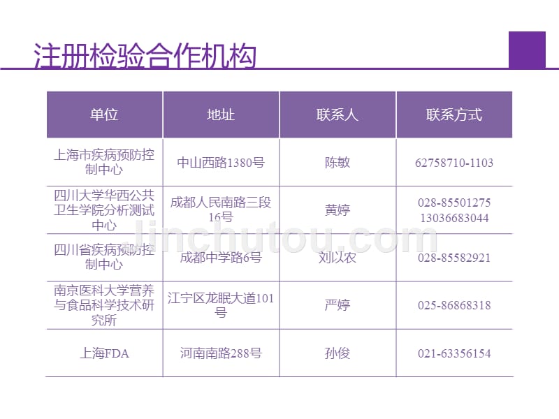 进口保健食品申报流程详解_第3页