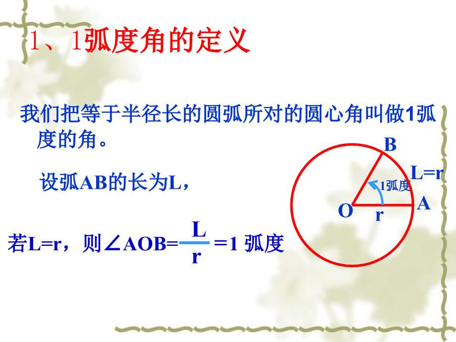 高二数学必修4-弧度制-课件_第3页