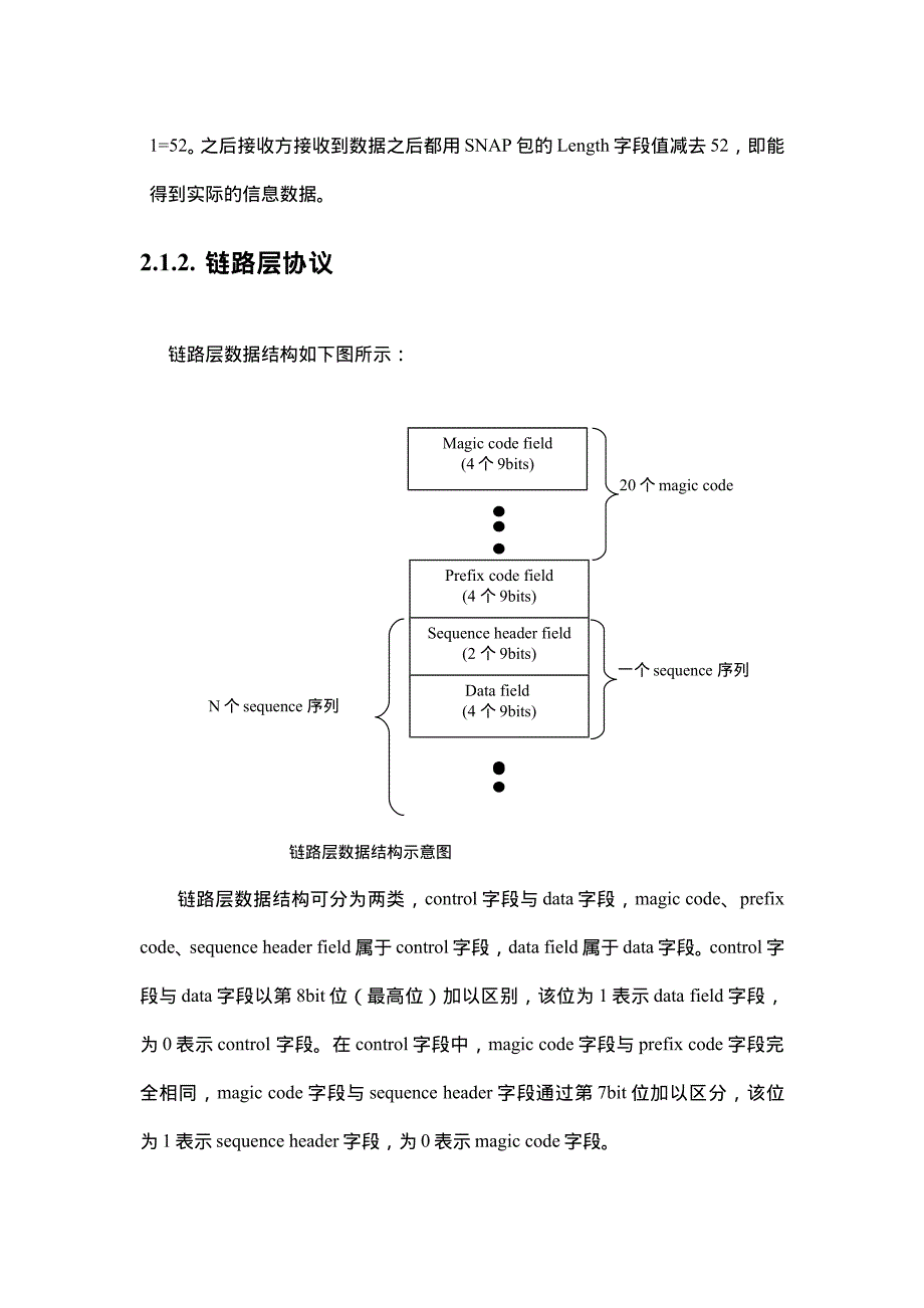 airkiss协议详解_第4页