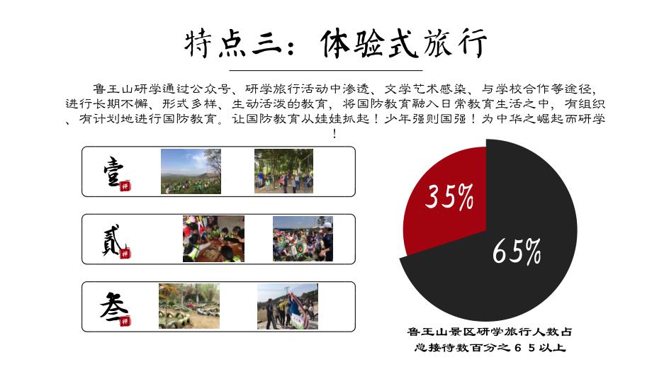 鲁王山研学旅行基地评审汇报2017年1026_第4页