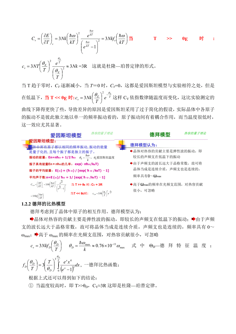 材料物理性能基础知识点_第4页