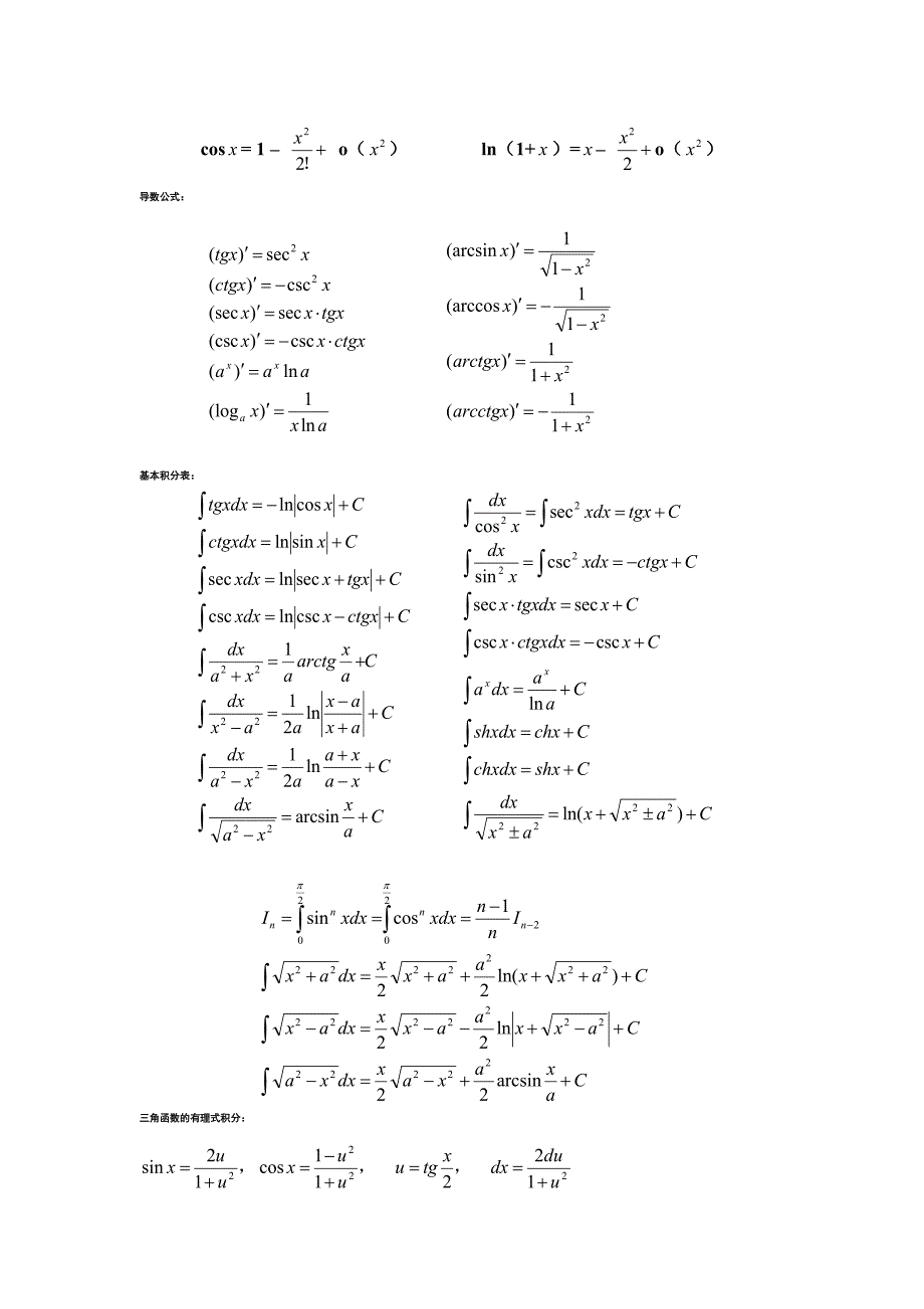 考研数学二公式高数线代(费了好大劲)技巧归纳_第2页