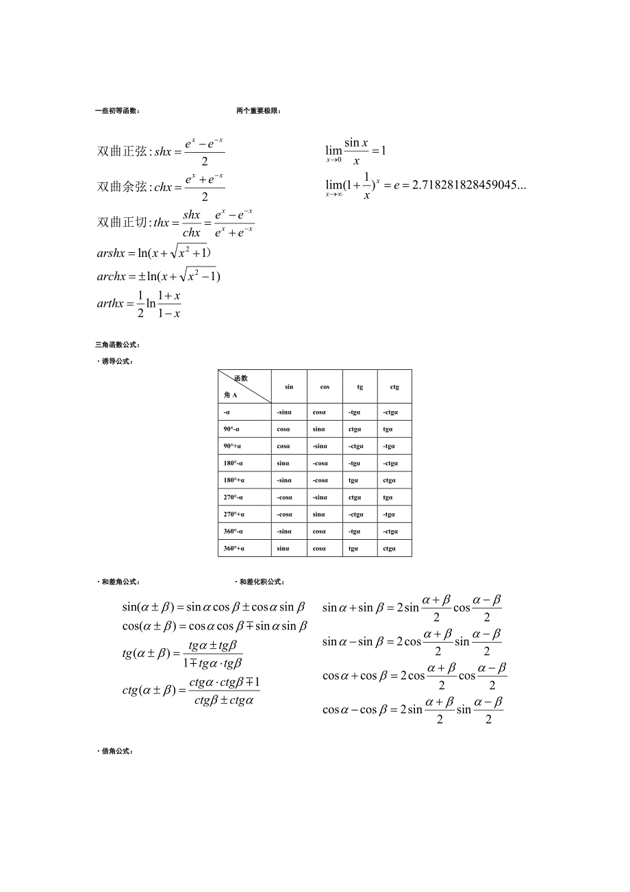 考研数学二公式高数线代(费了好大劲)技巧归纳_第3页