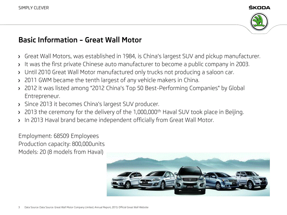 哈弗汽车市场竞争力报告_第3页