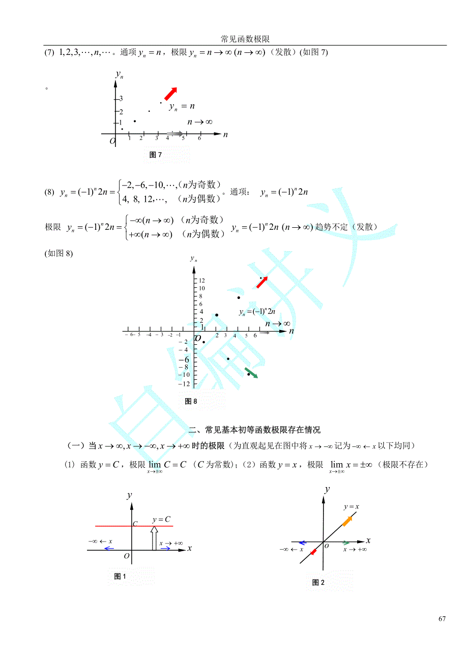 常见基本初等函数极限_第2页