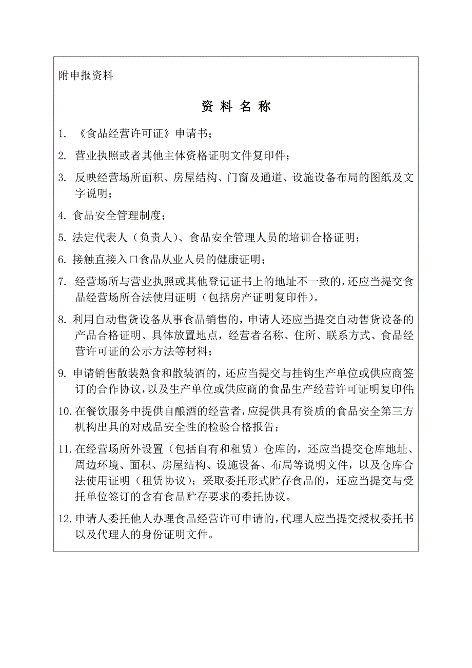 最新食品经营许可证申请材料(含注释)_第3页