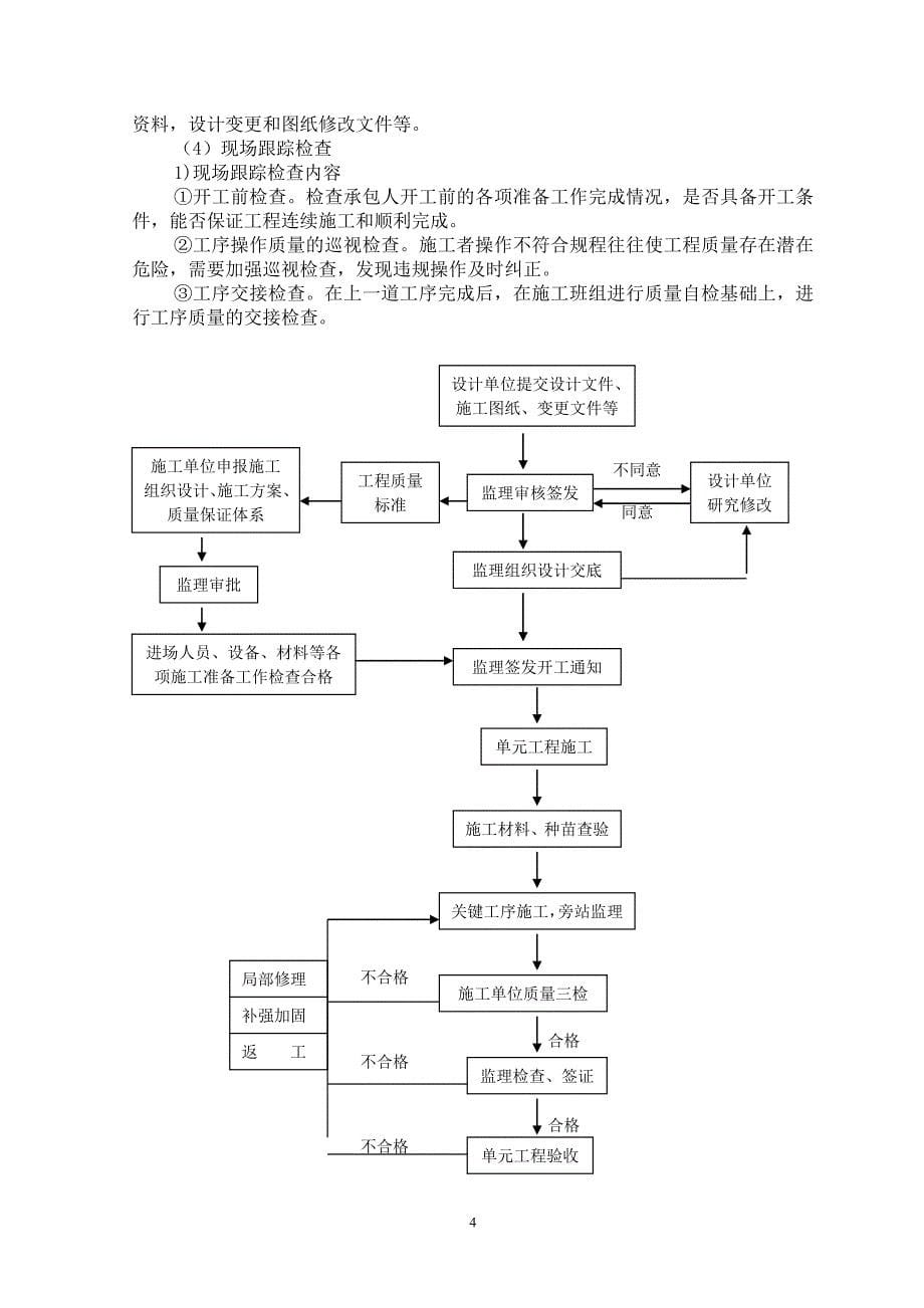 水保监理细则_第5页