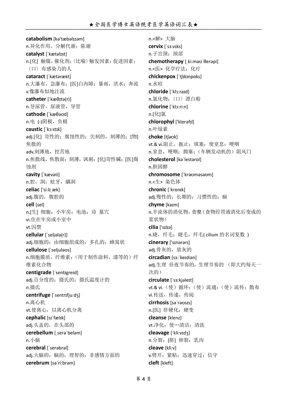 全国医学博士英语统考医学英语词汇表(带音标完美打印版)_第4页