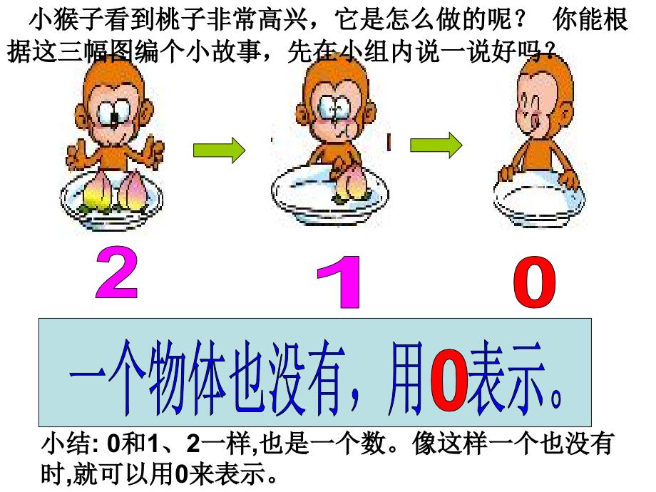 新人教版一年级上《0的认识》ppt课件_第3页