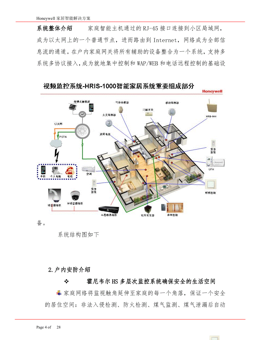 霍尼维尔别墅智能家居设计全方案_第4页