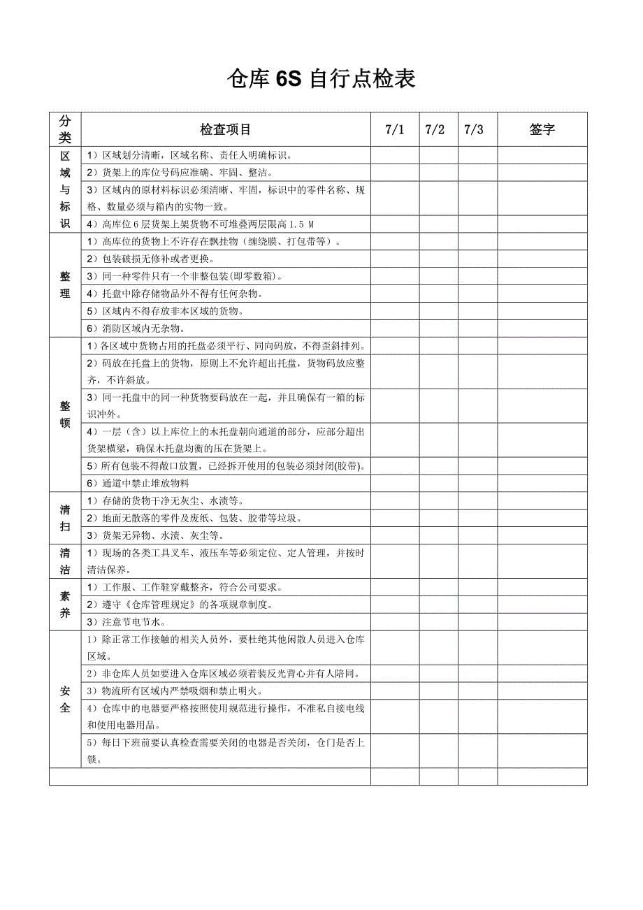 物流仓库6s管理制度_第5页