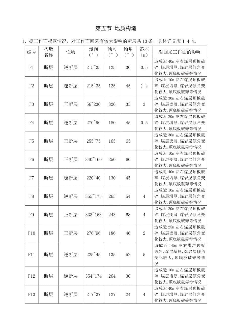 综采工作面回采作业规程(新)_第5页