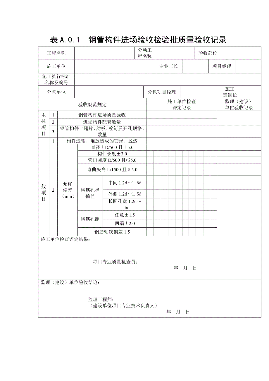 钢管混凝土工程检验批、分项、子分部质量验收记录表_第1页