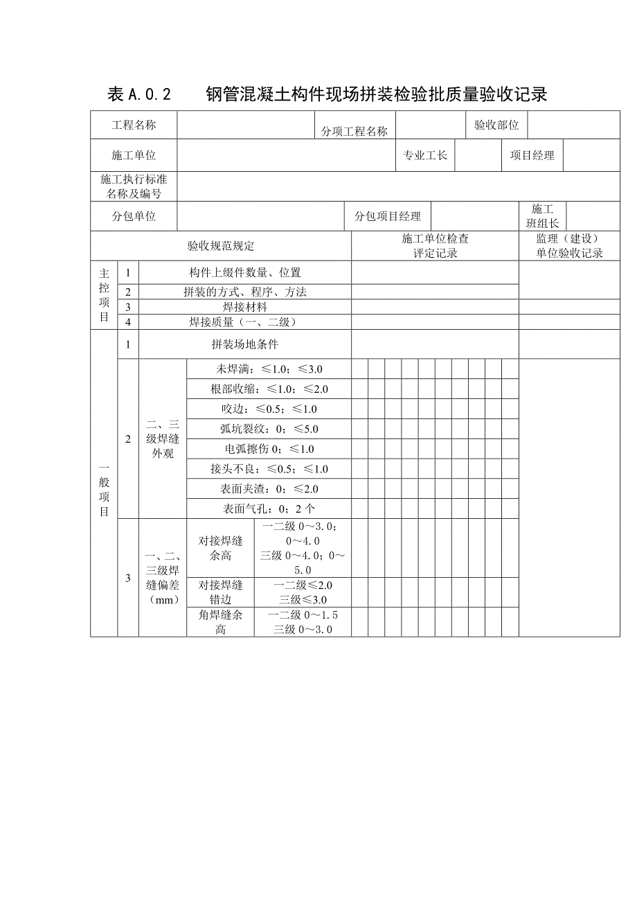 钢管混凝土工程检验批、分项、子分部质量验收记录表_第2页