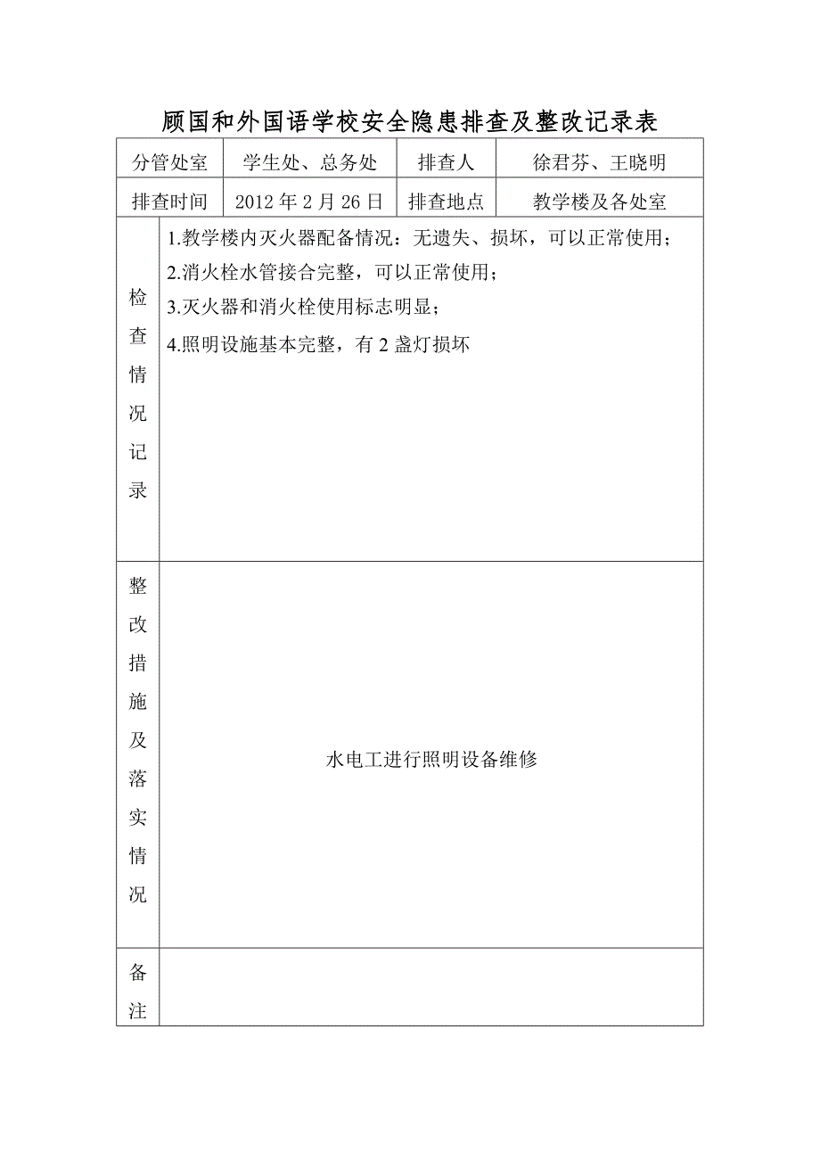 学校安全隐患排查与整改记录表_第2页