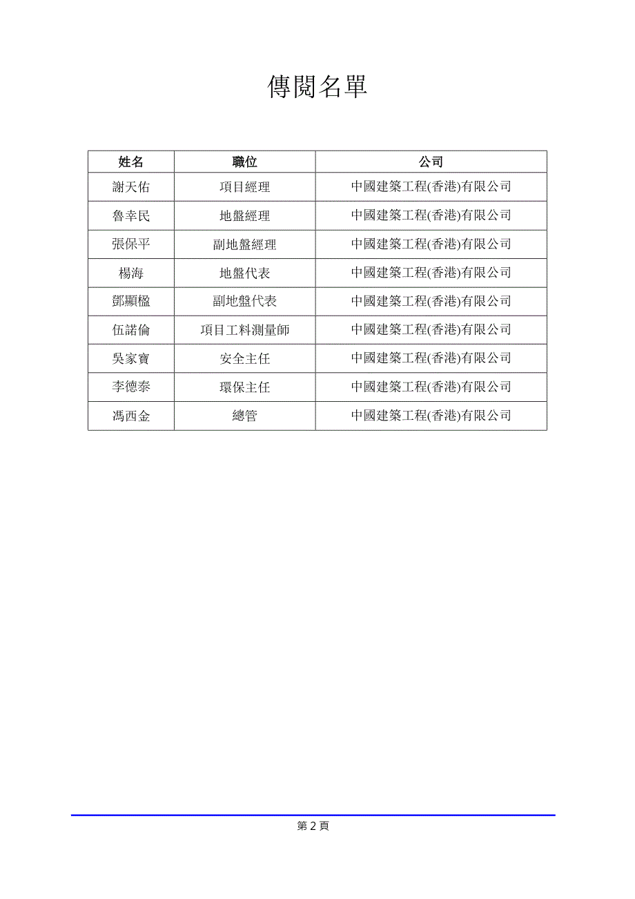 《项目综合管理计划 书》_第2页