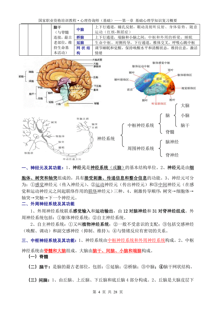 基础心理学笔记2017年整理_第4页