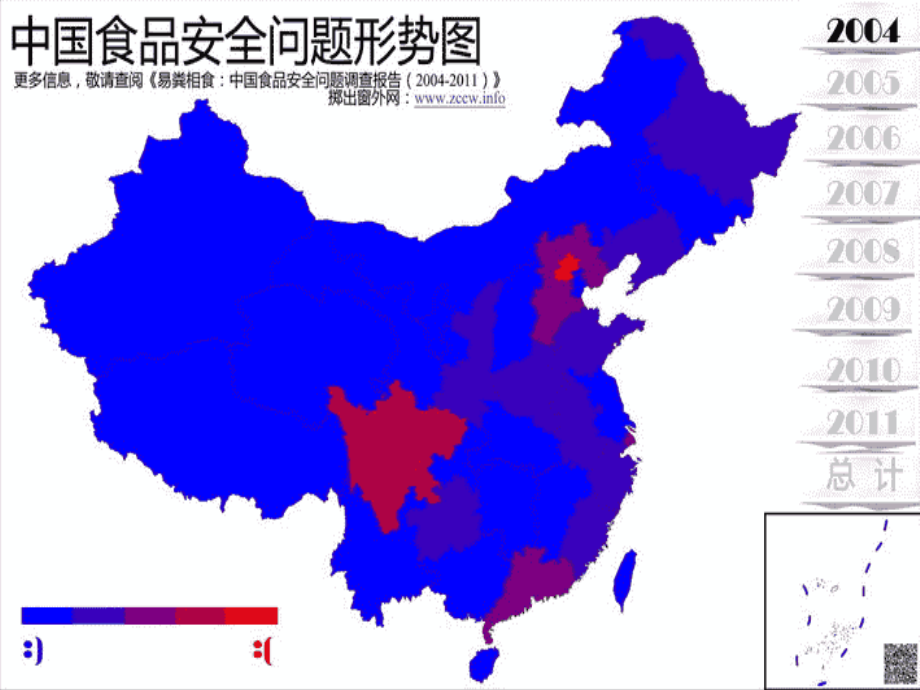 食品安全高端客户调研报告(农业公司用)_第2页