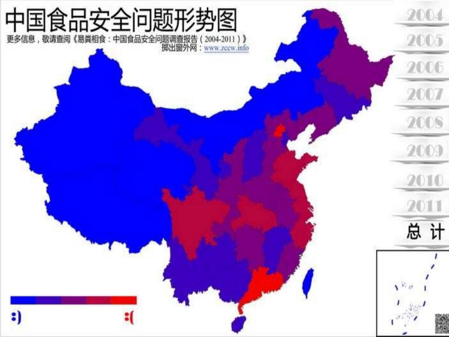 食品安全高端客户调研报告(农业公司用)_第3页