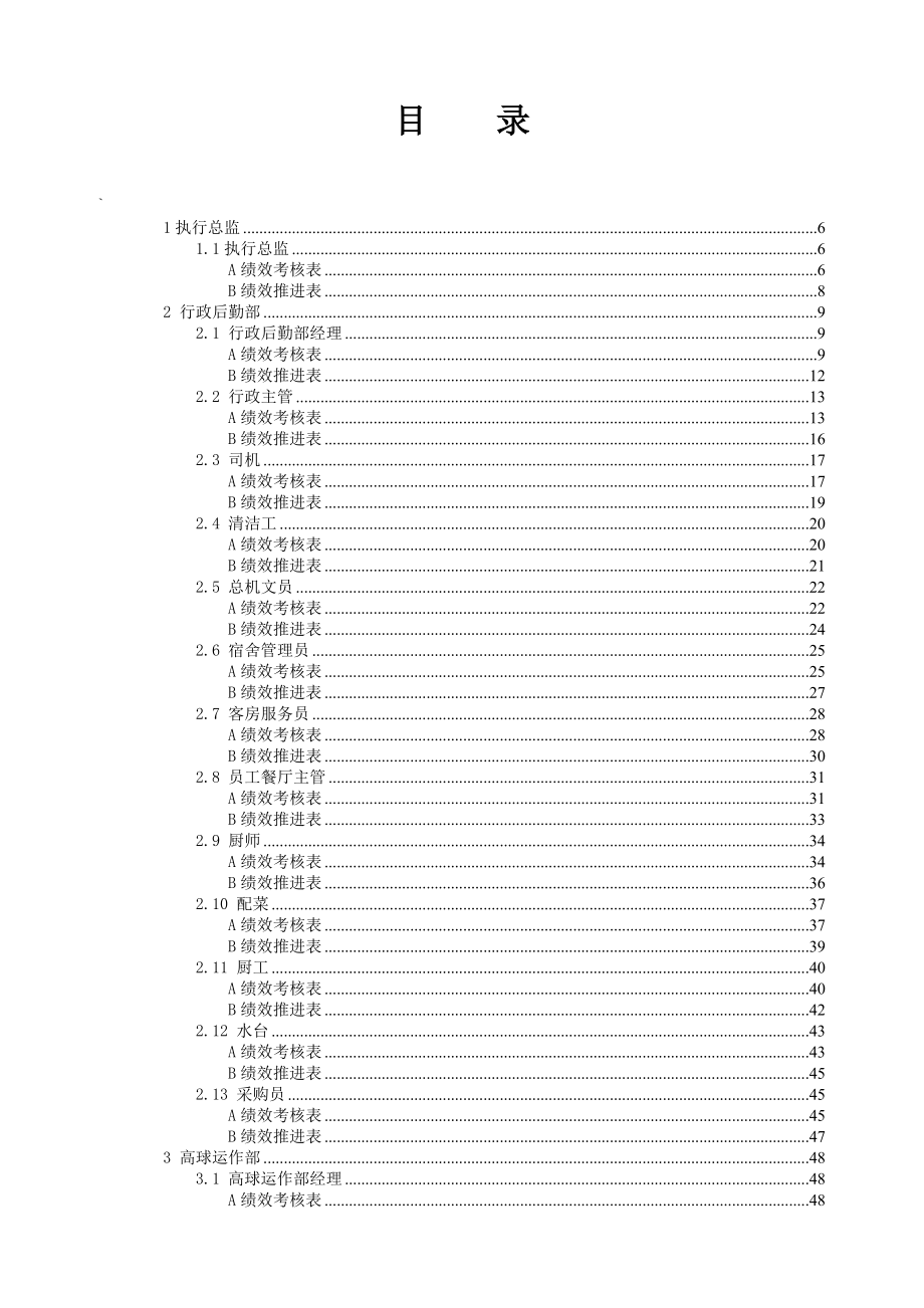 高尔夫俱乐部绩效考核手册_第2页