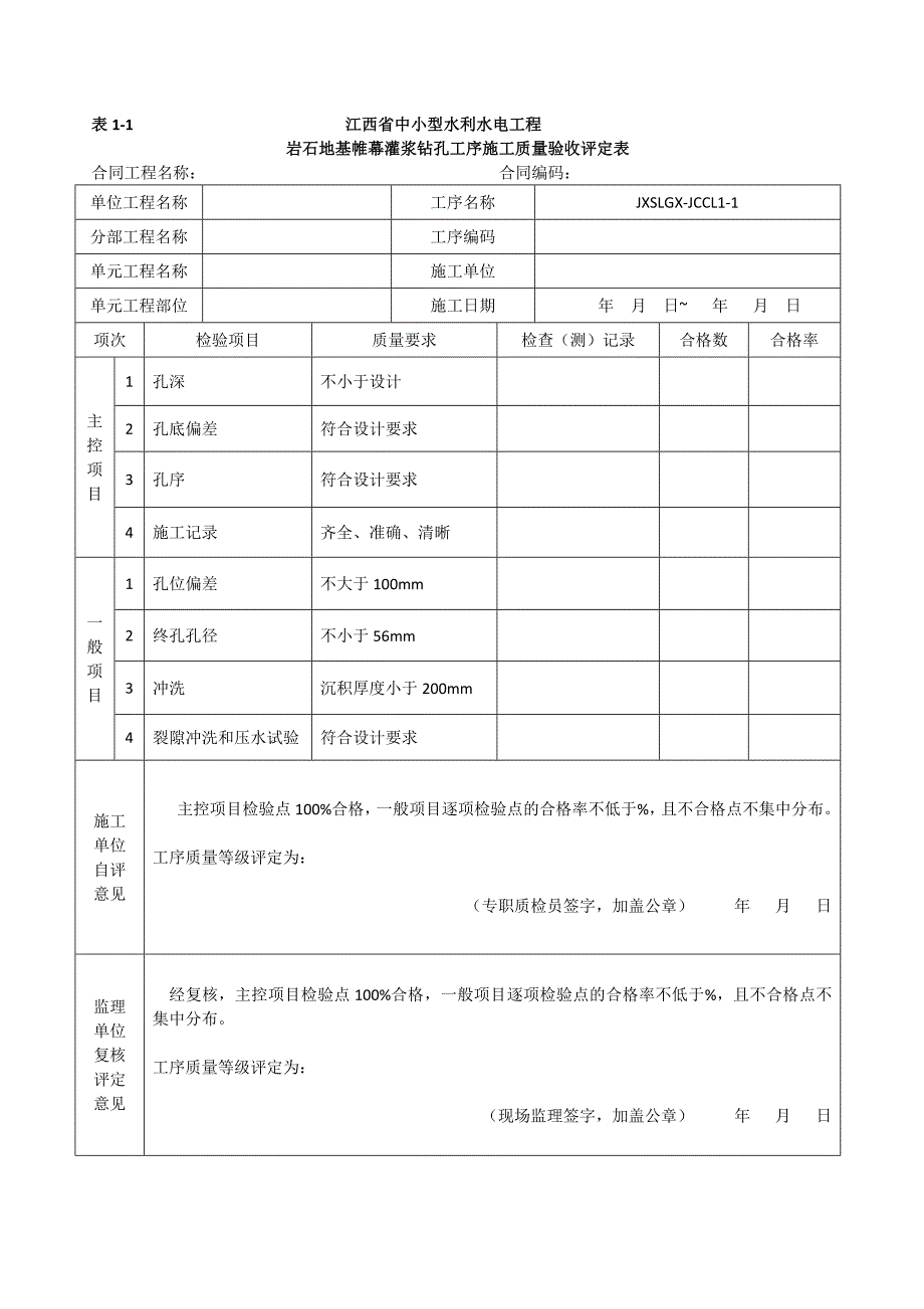 第三册-地基处理与基础工程--江西省中小型水利水电工程单元工程施工质量验收评定表_第2页