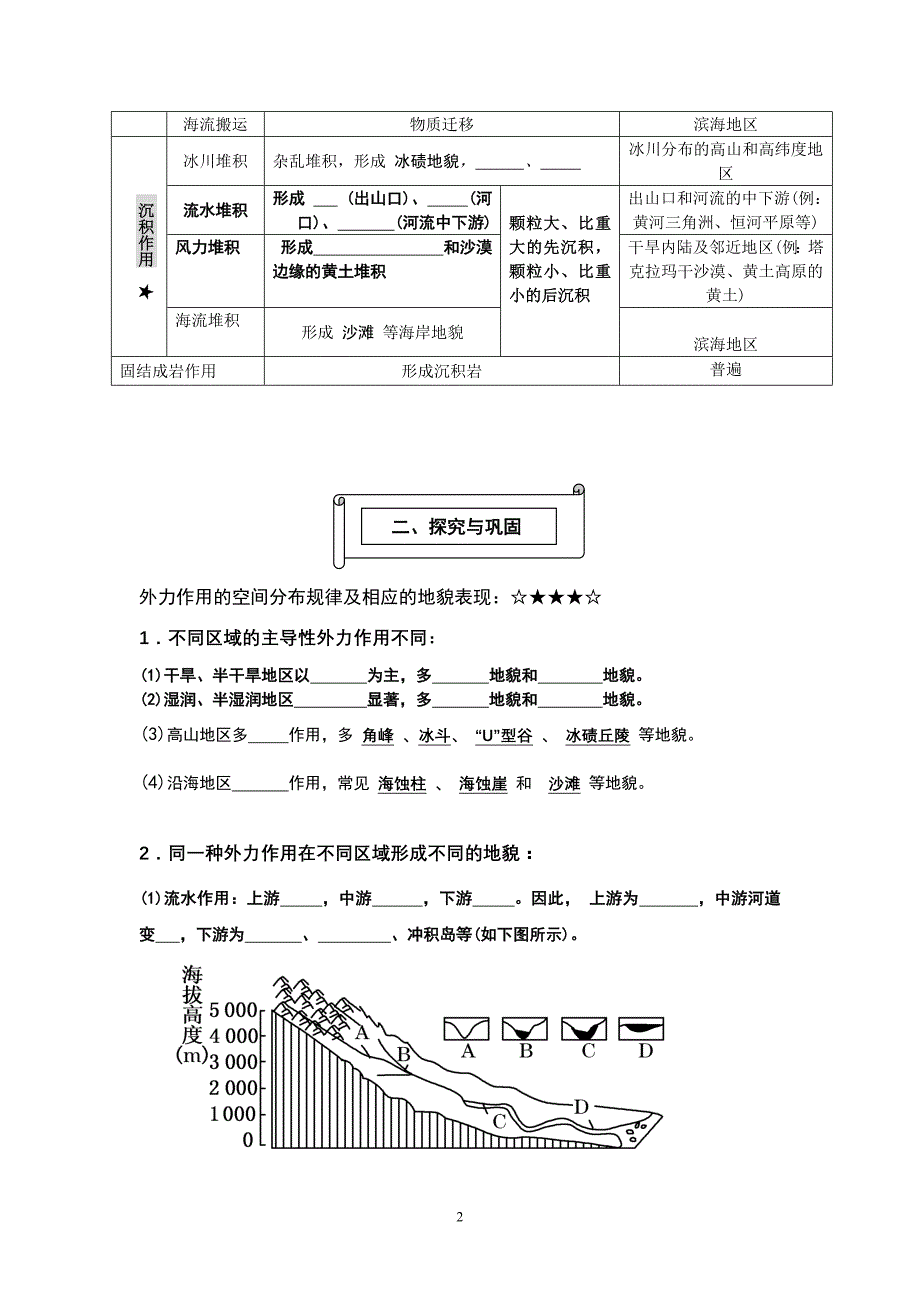 外力作用-导学案_第2页