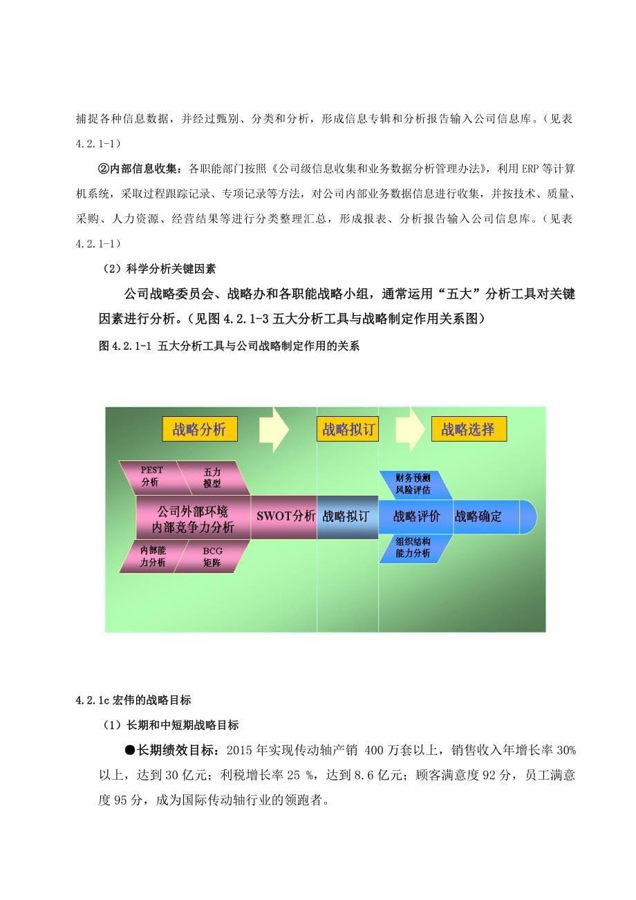 战略（管理层、技术部编制）_第5页