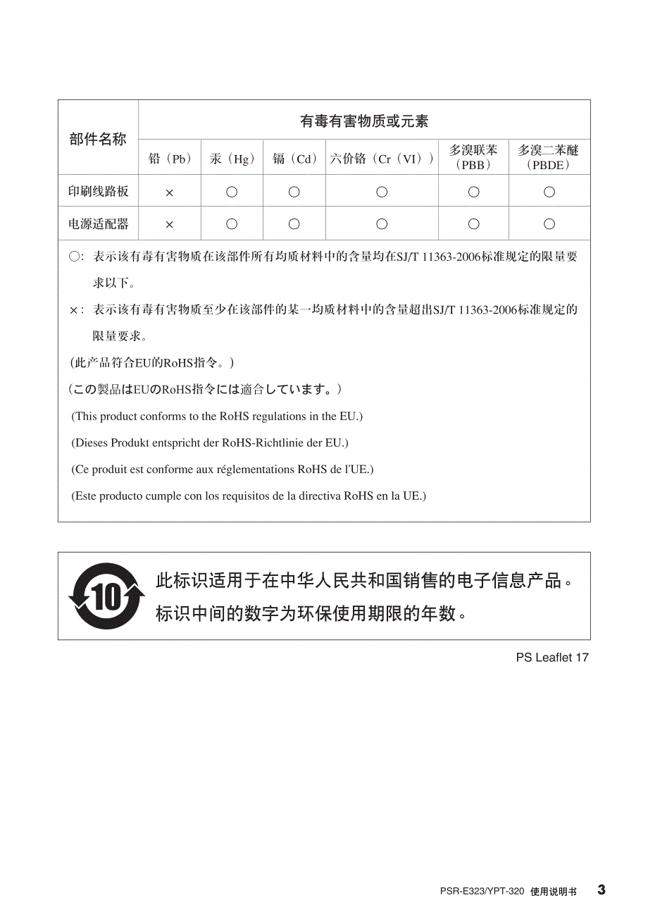 psre323中文说明书_第3页