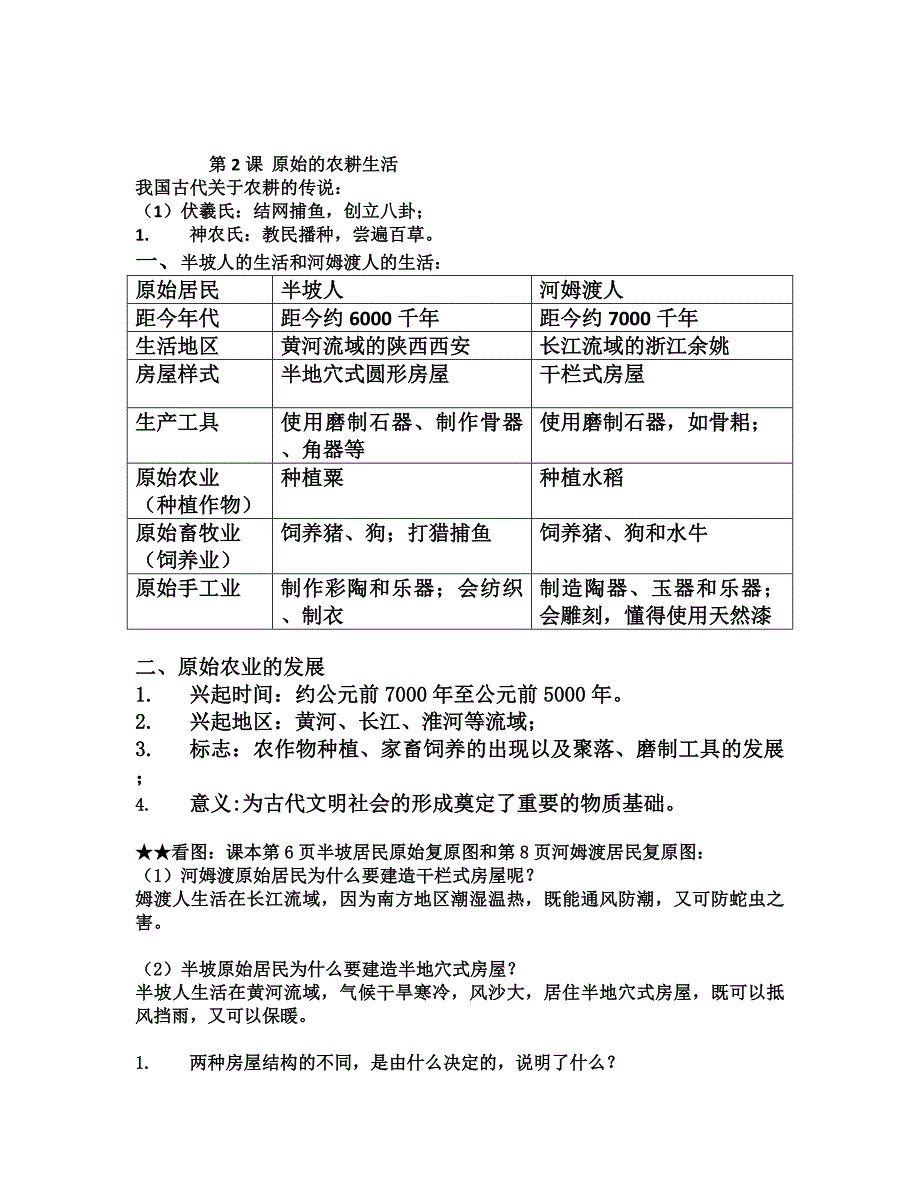 最新人教版七年级上册中国历史知识点总结归纳(全册)-（一）_第2页