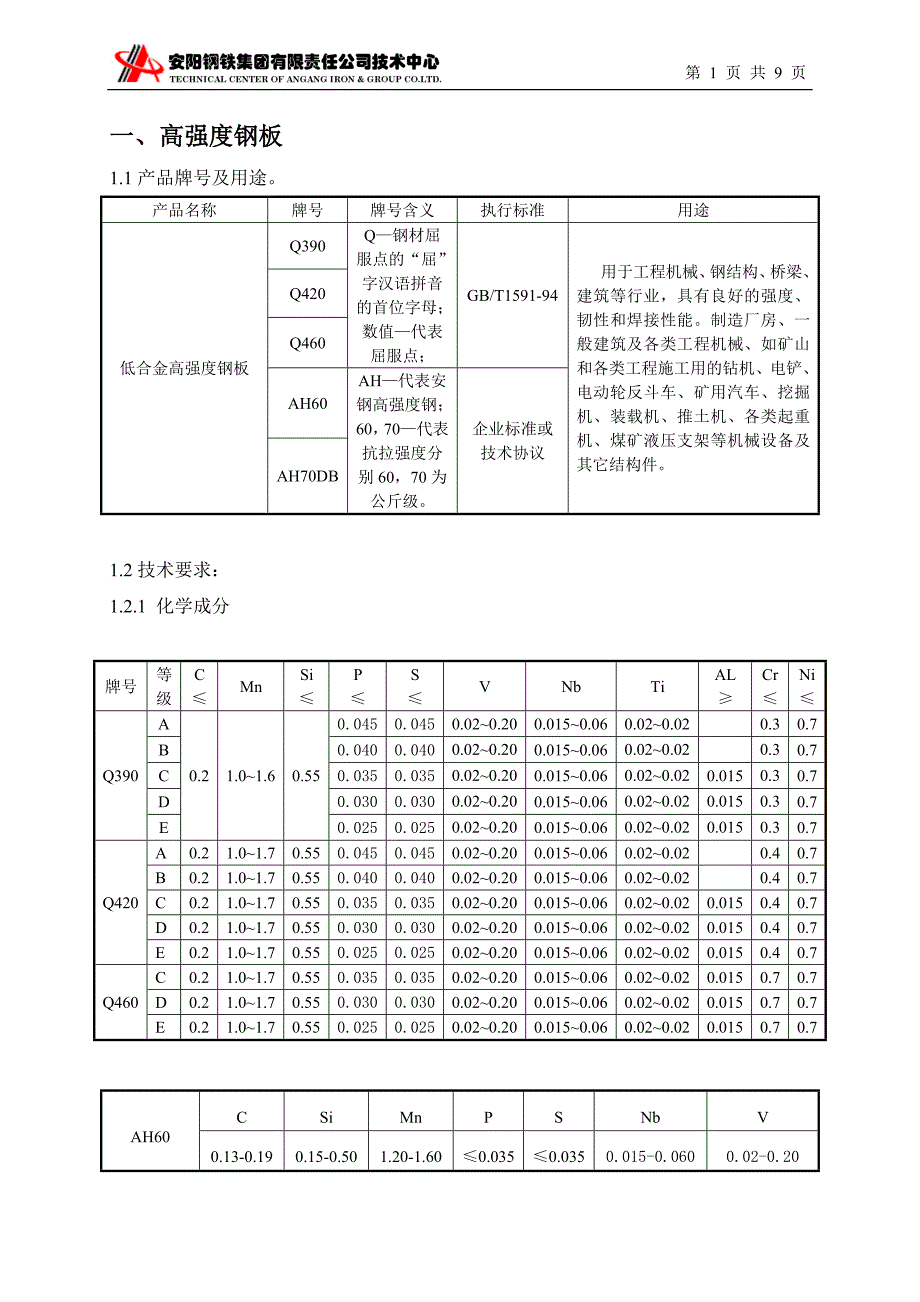 4.安钢产品说明_第1页