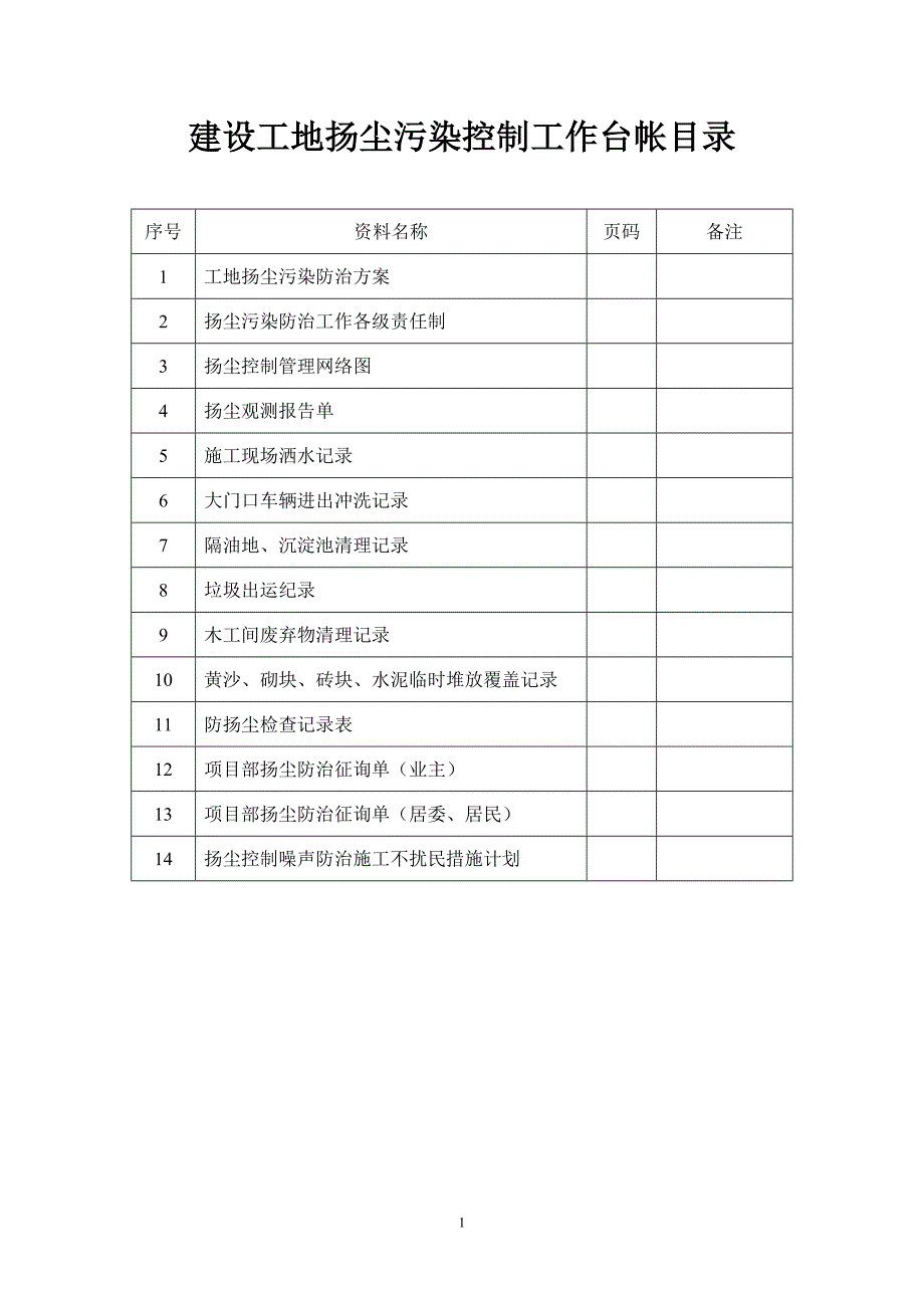 扬尘污染控制工作台帐45749_第1页