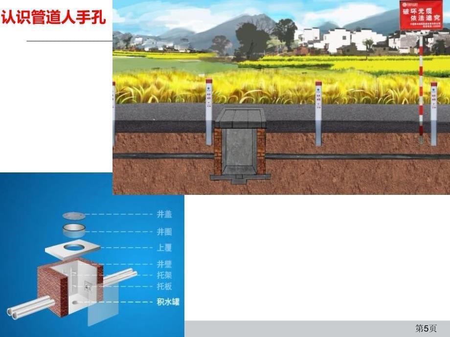 1、通信管道工程施工工艺图解_第5页