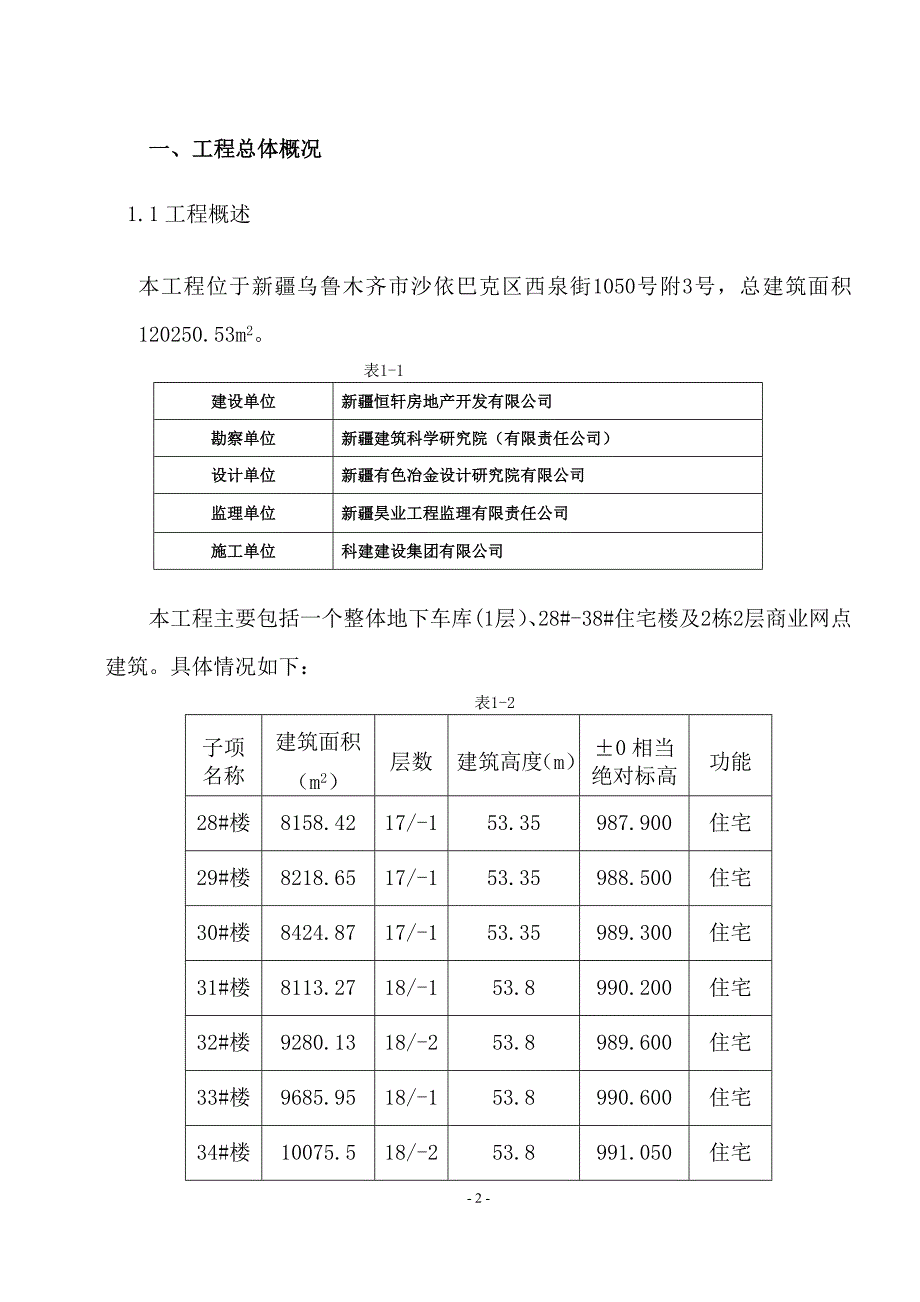 土方开挖专项施工方案专家论证-改_第2页