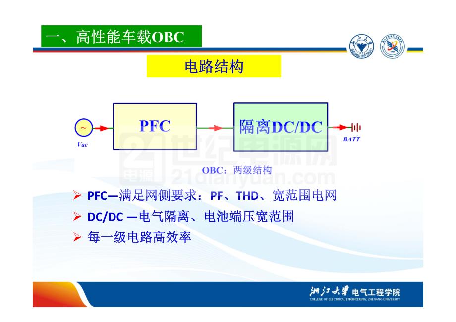 电动汽车车载充电机与车载dc dc转换器-王正仕_第4页