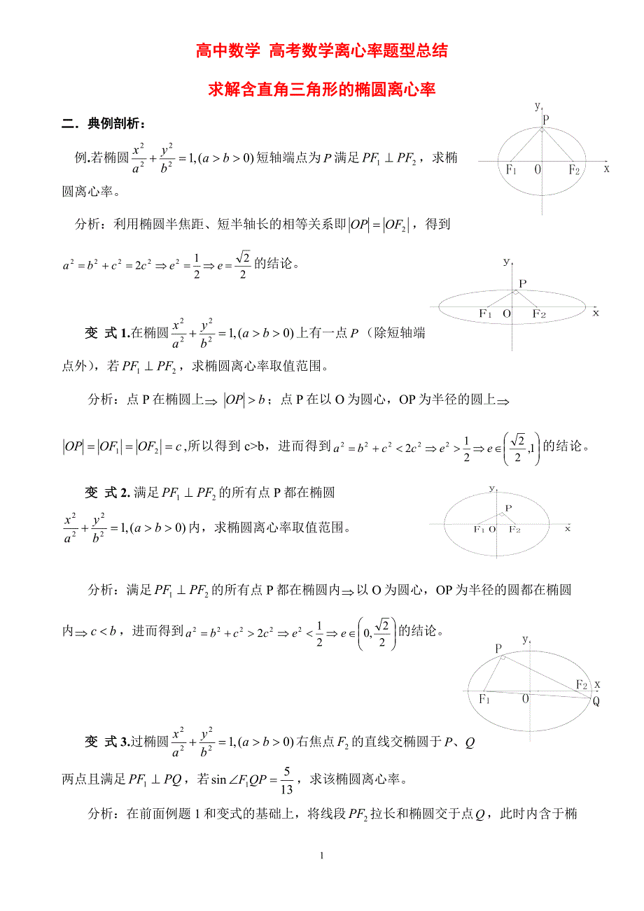 高中数学-高考数学离心率题型总结_第1页