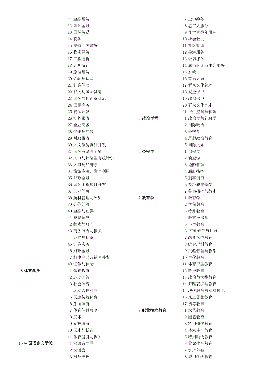 企业人力资源管理之任职资格数据库_第2页