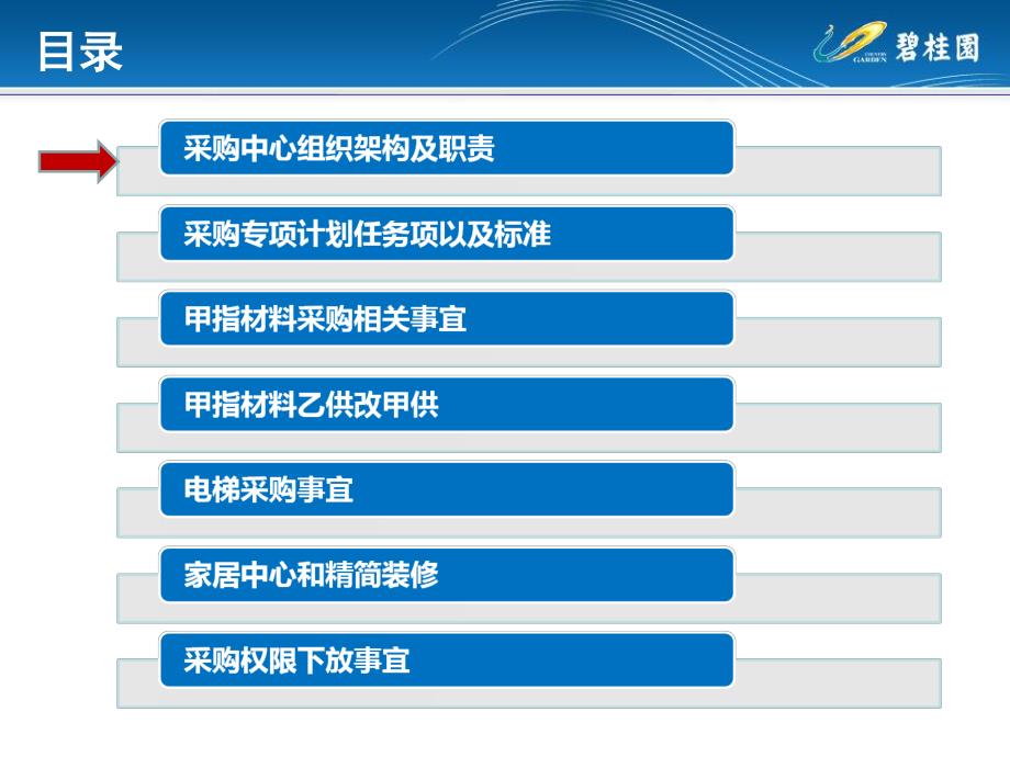 碧桂园采购关键工作流程与材料_第2页