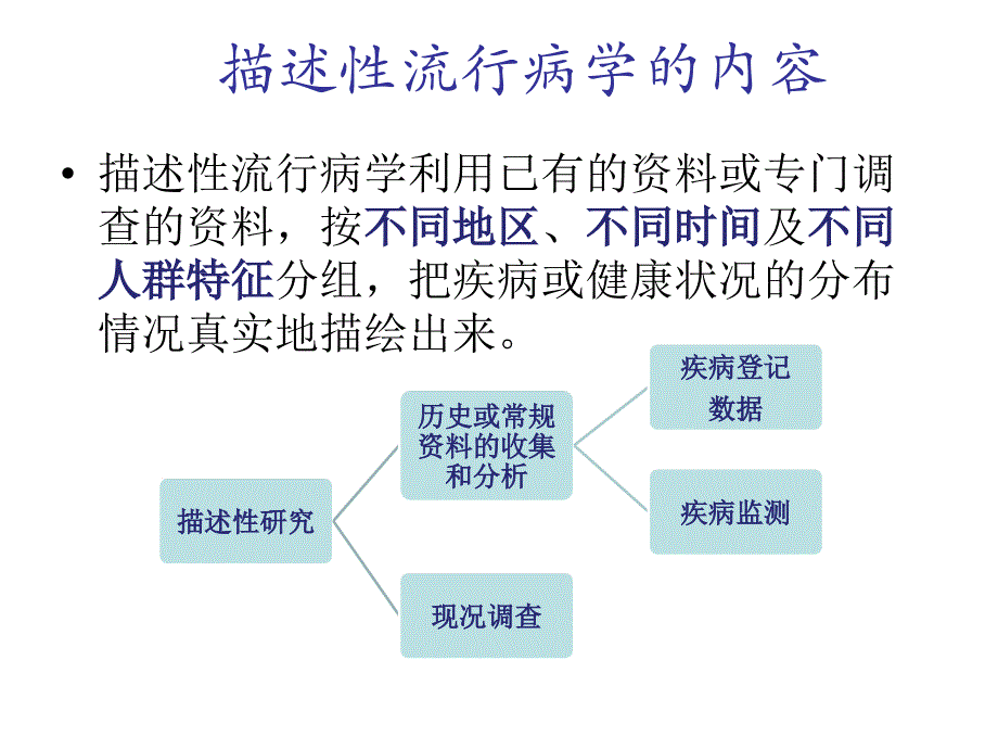 excel在描述性流行病学中的应用_第3页