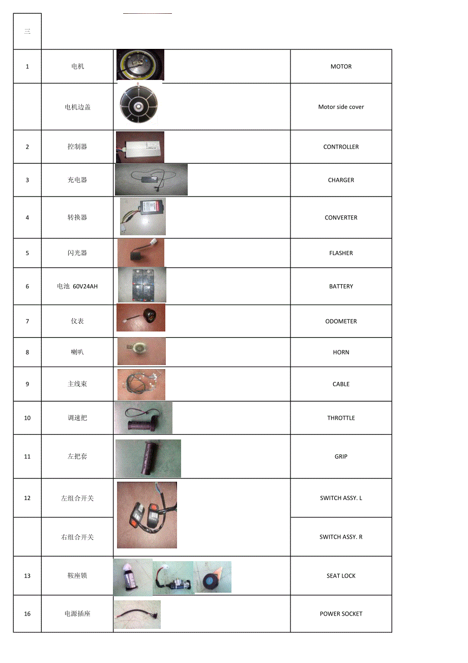 详细电动车零部件中英文对照_第4页