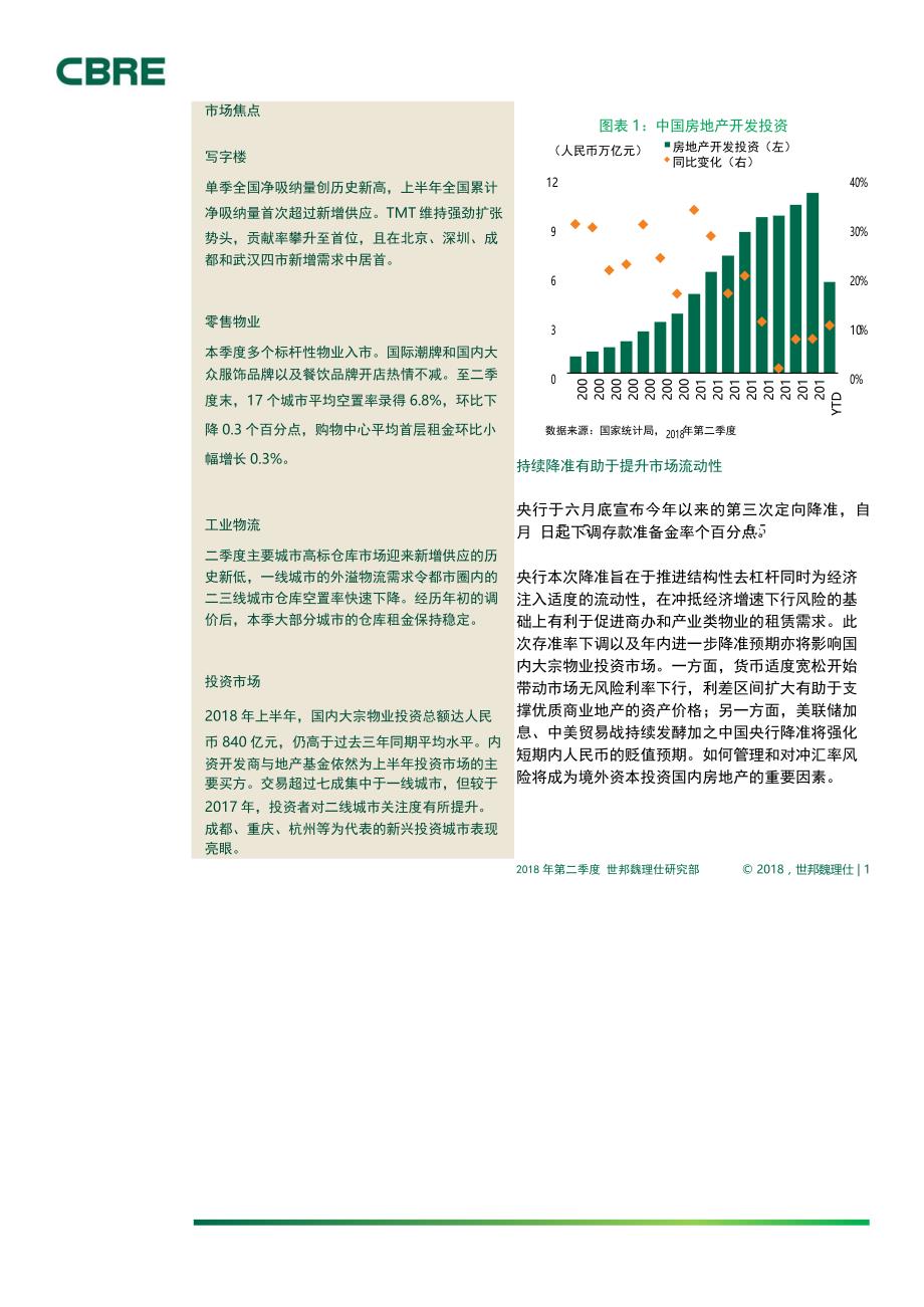 2018年Q2中国房地产市场报告-世邦魏理仕_第2页