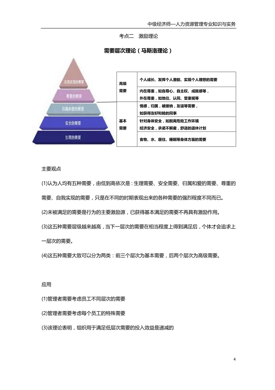 第一个件章 组织激励_第4页