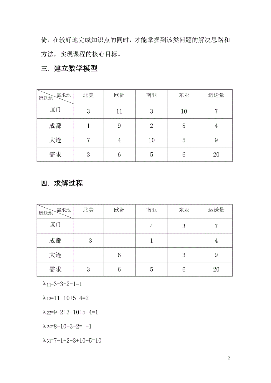 物流运小5果是筹学课程设计_第3页