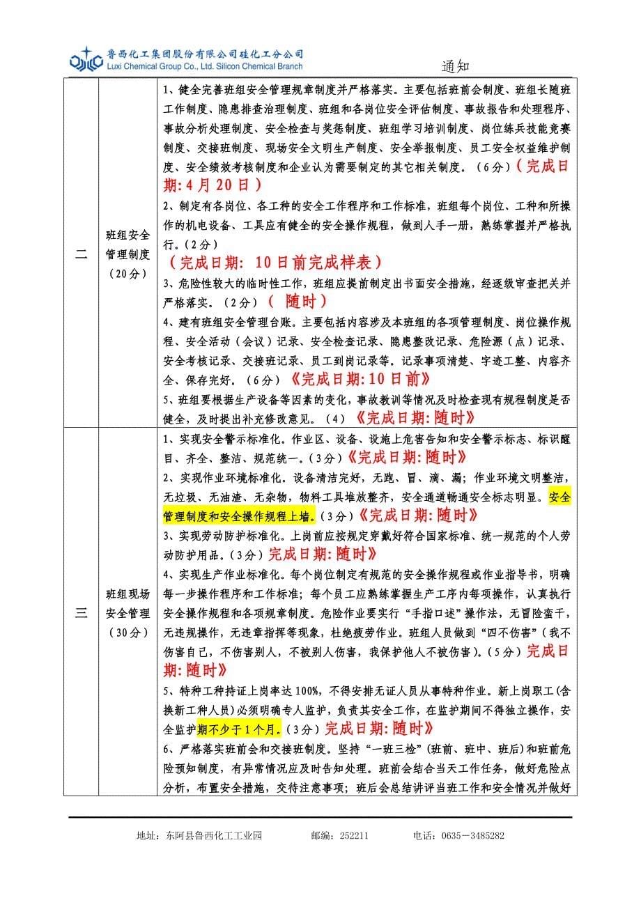 硅化工分公司安全标准化优秀成I最一班组建设实施方案1_第5页