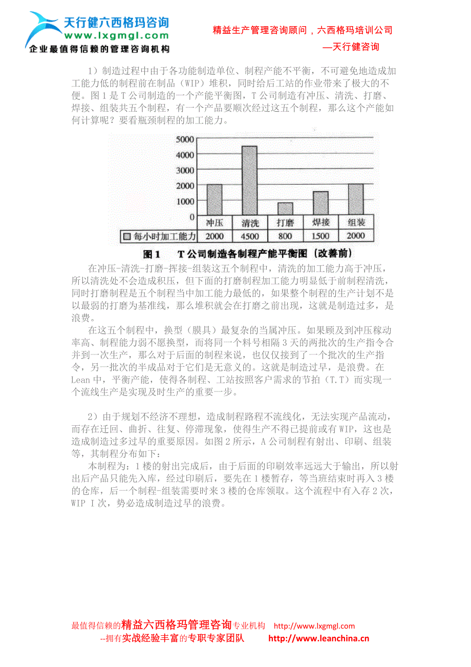 精尾Bk成益生产管理八大浪费与解决方法(详细版)_第3页