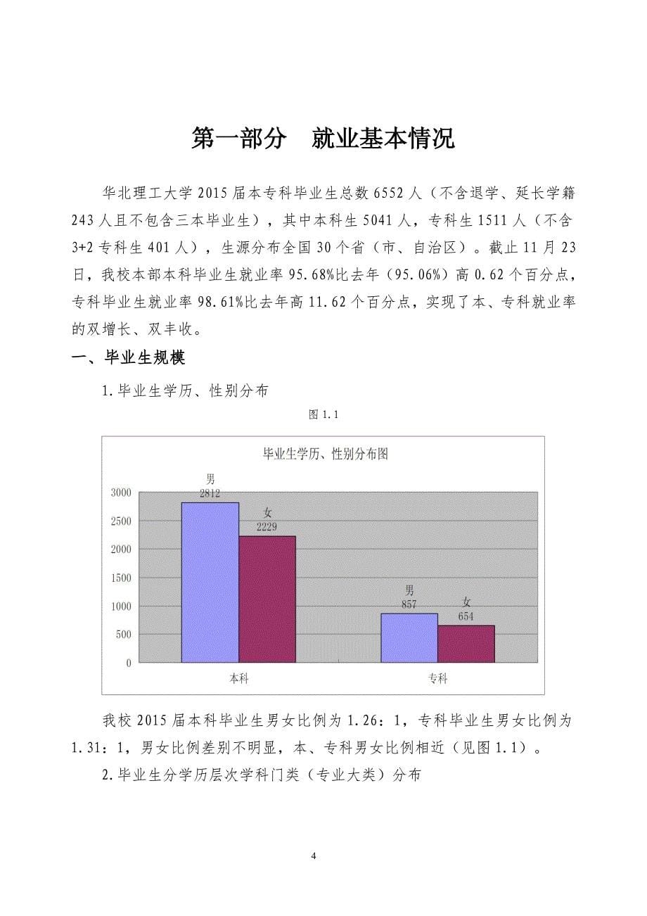 华北理工大学2015毕业生就业质量报告_第5页