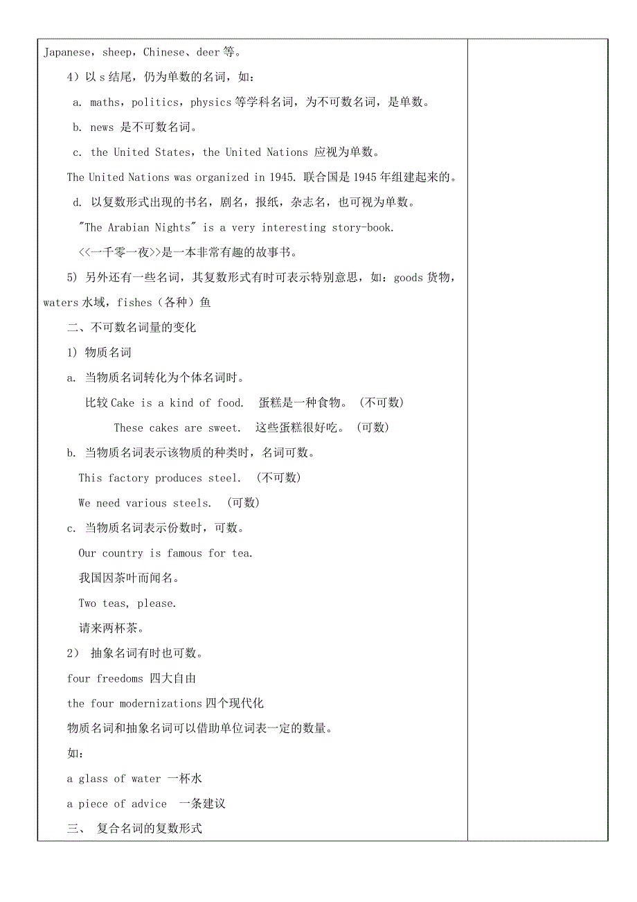 中三英语专题复习教案(名词  冠词)_第2页