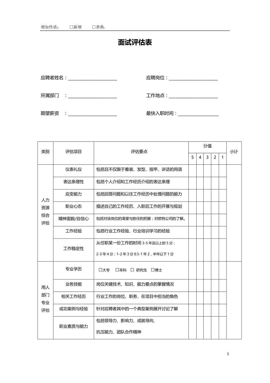 20170511-公司面试评估表_第1页